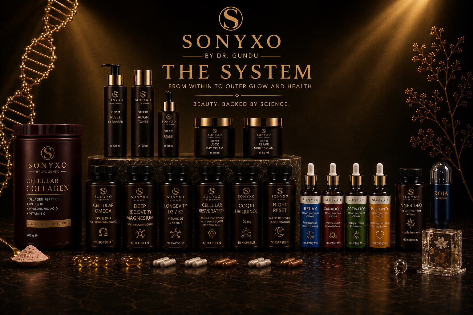 SONYXO by Dr. Gundu — The System: from within to outer glow and health